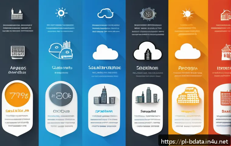 빅데이터 실무에서 데이터 거버넌스의 역할 관련 이미지 2